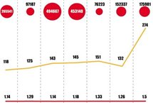 环京房价涨幅翻番背后：供需失衡与涌动的资产荒