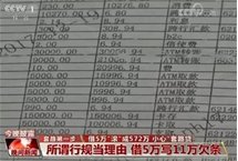 借5000被骗一套房！警惕这个典型的“套路贷”