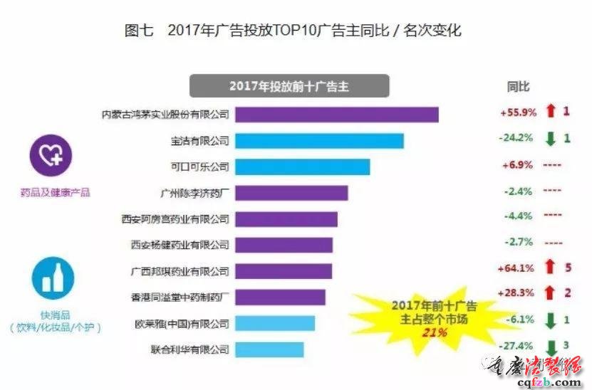 鸿茅药酒的前世今生;掌门人用500多万吞4000万资产