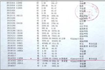 重庆荣昌：法官为畜牧局职工伙同学校教职工虚假诉讼一路开绿灯